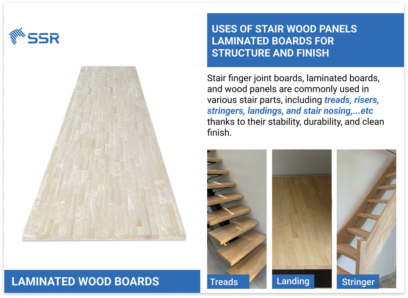 baner lamninate board